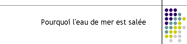 Pourquoi l'eau de mer est sale