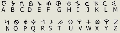 Nuwaubicalphabet.jpg