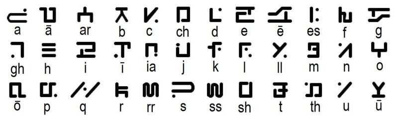 Image:V alphabet.jpg